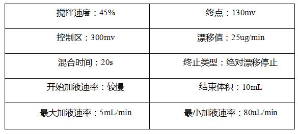 T930全自动水分滴定仪参数