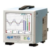 多通道热流计和热流传感器HFM-GP10