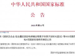 国家标准委批准450项推荐性国标和4项国标修改单，涉及仪器检测方法