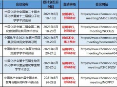 中国化学会此前定于2021年8月份举行的6场学术会议产生变更