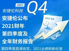 仪器巨头安捷伦公布2021全年财务报告，并展望2022财年业绩