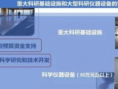 2021年重大科研基础设施和大型科研仪器开放共享评价考核结果发布