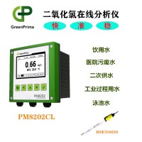 GREENPRIMA二氧化氯检测仪(恒电压法)