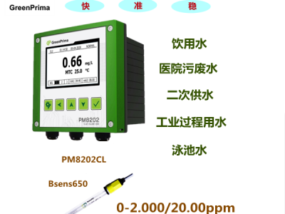 GREENPRIMA二氧化氯检测仪(恒电压法)图3