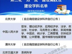 第二轮“双一流”建设高校及建设学科名单发布：北航仪器科学与技术在列