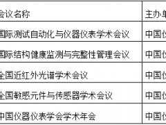 中国仪器仪表学会2022年拟推荐近红外光谱学术会议等5个学术会议