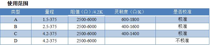 企业微信截图_20201226100619.jpg