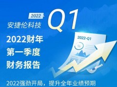 安捷伦科技2022财年一季度财务报告及业绩展望出炉