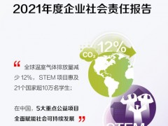 仪器行业巨头赛默飞世尔科技发布2021年度企业社会责任报告