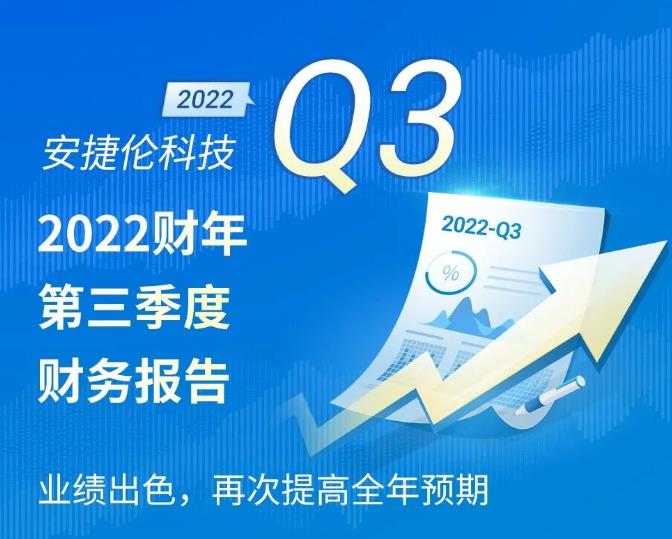 安捷伦2022第三季度财务报告