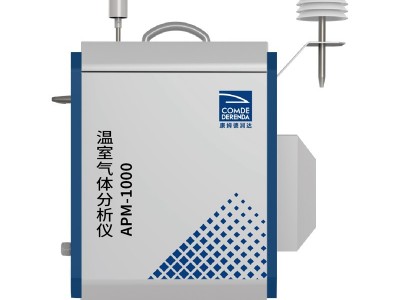 德润达APM-1000温室气体分析仪