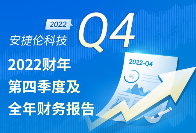 安捷伦科技2022财年第四季度及全年财务报告