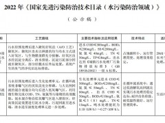 生态环境部：《国家xian进污染防治技术目录(水污染防治领域)》(公示稿)