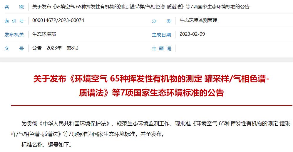 HJ 1288-2023《水质 丙烯酸的测定 离子色谱法》等7项标准