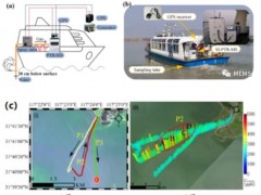中科院合肥物质院建立了水中VOCs走航监测的船载质谱系统