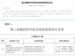 青岛明华《基于β射线法的锅炉低浓度颗粒物测试技术研究及应用》荣获二等奖