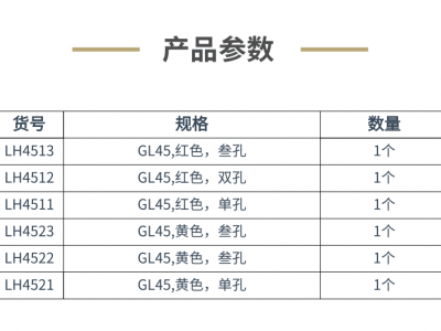 广州安迪VACUBIOS流动相瓶盖图4