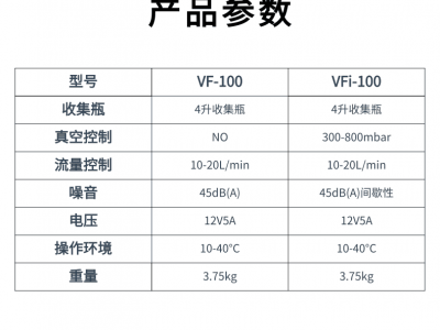 广州安迪VacF真空吸液器图6