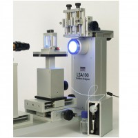 德国LAUDA Scientific光学粉末接触角测量仪
