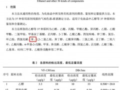 化妆品中苯污染的测定 PerkinElmer GCMS2400 - HS2400连用检测平台