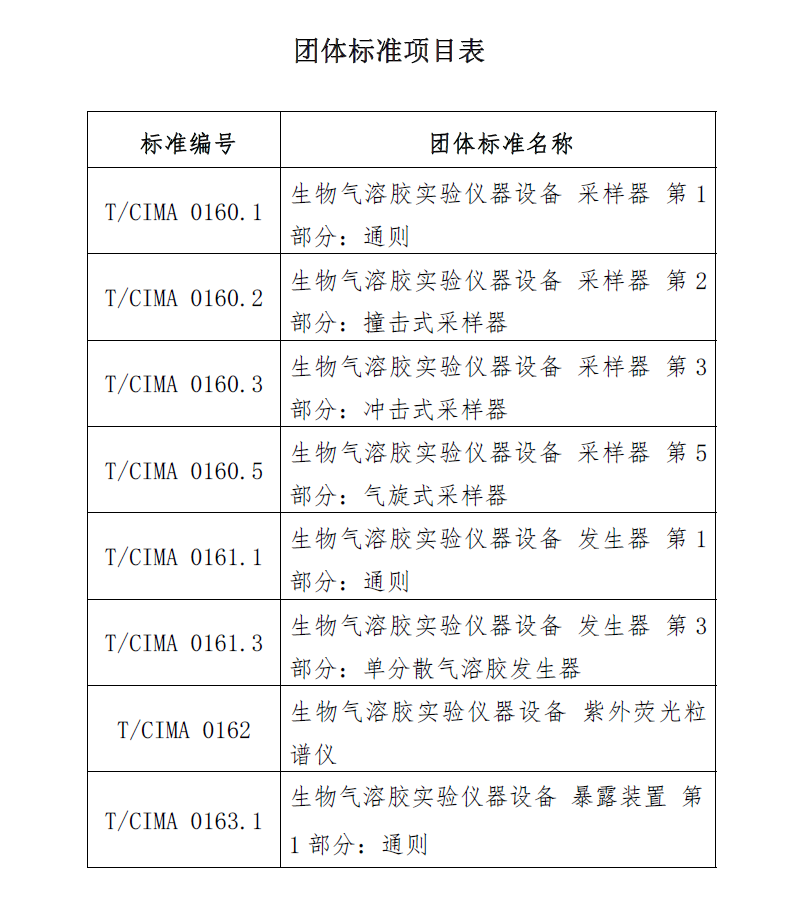 生物气溶胶实验仪器设备
