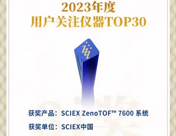 质谱SCIEX ZenoTOF® 7600系统