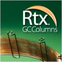 Rtx-G27/G43+Integra-Guard 药物残留溶剂(OVI)分析