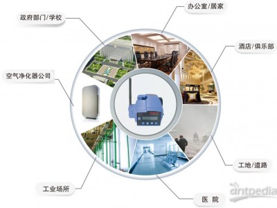 Thermo pDR-1500 便携式颗粒物监测仪-便携式颗粒物检测仪有什么作用图3