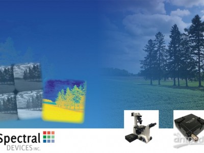 Spectral Devices多相机成像系统