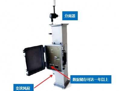 AirPhoton AeroExplorer多尺寸颗粒物浊度仪（IN102）图2