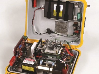 GLA131系列 超便携温室气体分析仪（