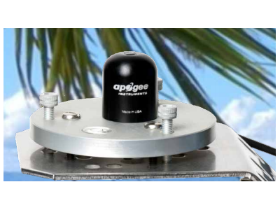 SU-100紫外辐射传感器-紫外传感器图2