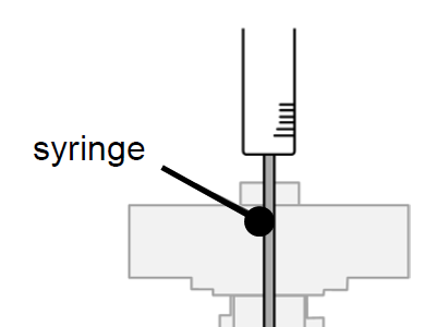 冷柱头进样口图2