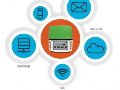 伯乐CFX Opus 384实时荧光定量PCR仪图2