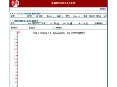 A5085e煤矿安全色谱信息管理系统
