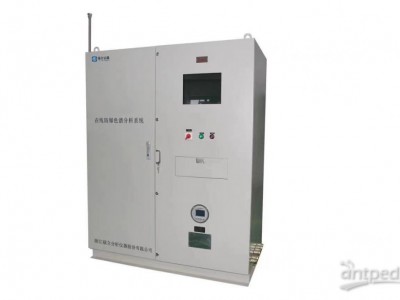 福立FOV-3000工业在线色谱分析系统