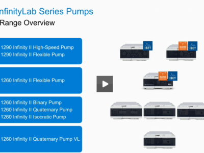 Agilent 1290 Infinity III 高速泵