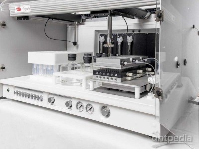 拜泰齐 Syro II 全自动多肽及有机合成平行工作站 确保超高收率图3