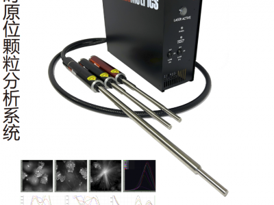 BlazeMetrics在线图像与粒度分析仪图1