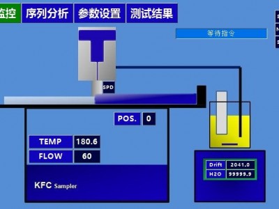 欧赛科技全自动卡氏水分进样器图2