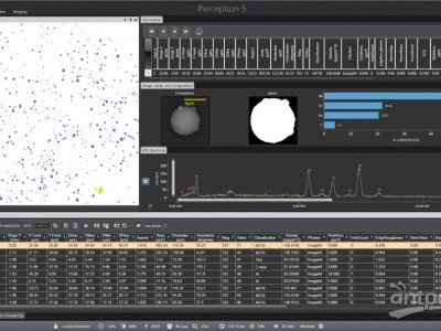 ParticleX TC 汽车清洁度分析系统图3