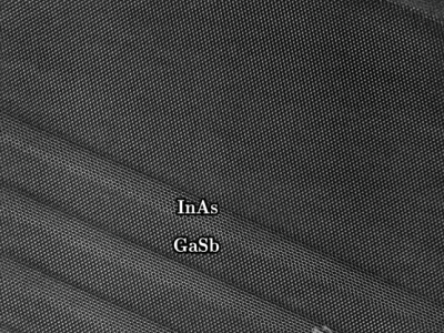 Gentle Mill离子减薄仪/离子精修仪图3