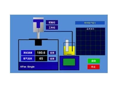 欧赛科技K单通道卡氏水分进样器(卡氏炉)图2
