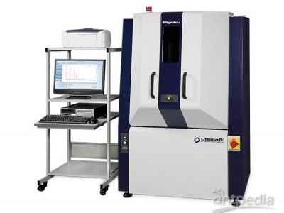 理学 Mini-Z Sulfur X射线荧光柴油硫分析仪图3