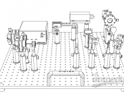 国仪量子    国产量子光学实验平台 