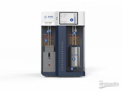 国仪量子    国产程序化的样品处理