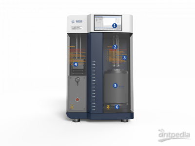 国仪量子    国产V-Sorb 2800TP全自