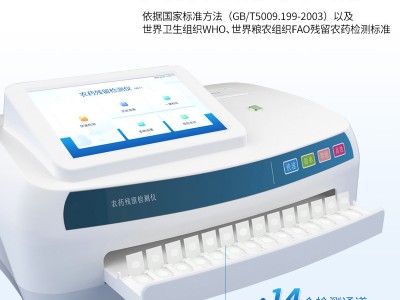 农药残留检测仪图4