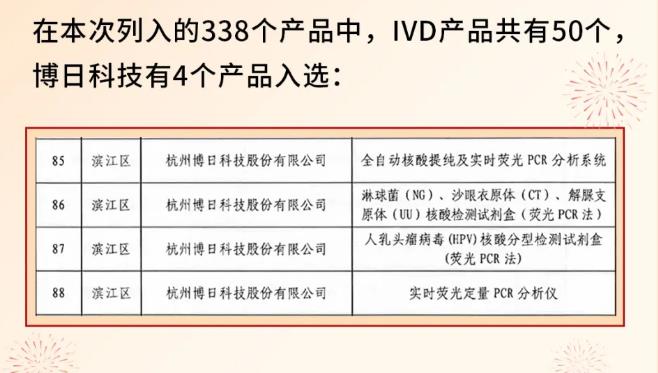 杭产药械目录