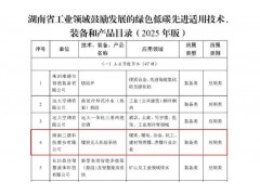 三德科技煤炭无人化验系统入选湖南绿色低碳目录